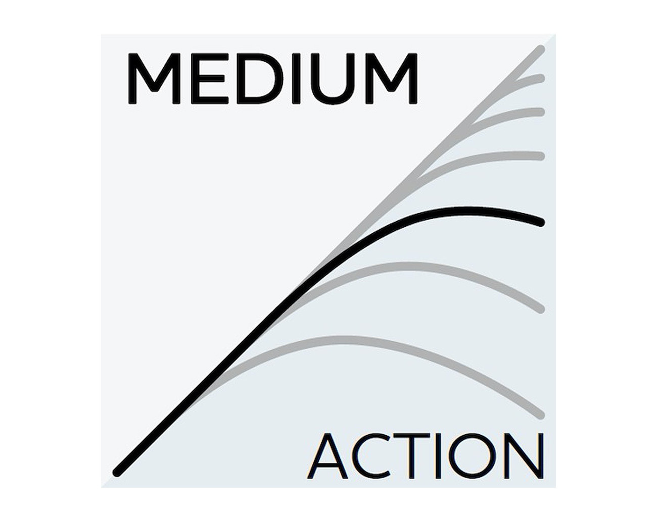 Westin W6 Powercast-T 2ND - 7'9''/236cm 3XH 60-195 Gr 